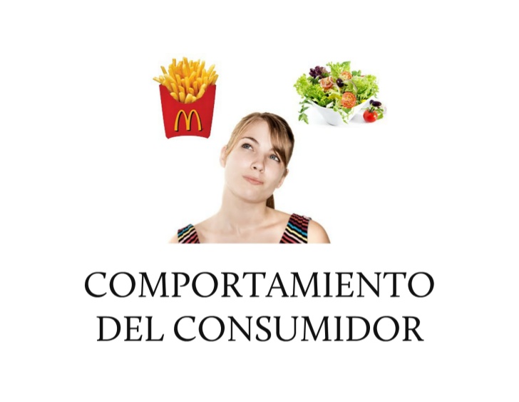 conducta del consumidor